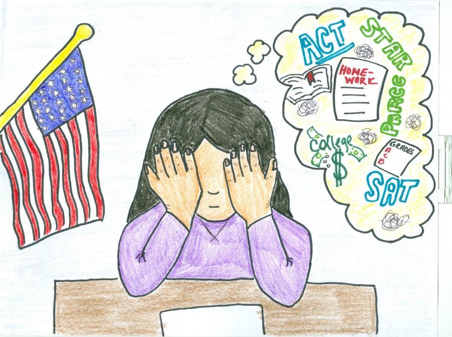 Standardized tests hurt more than help