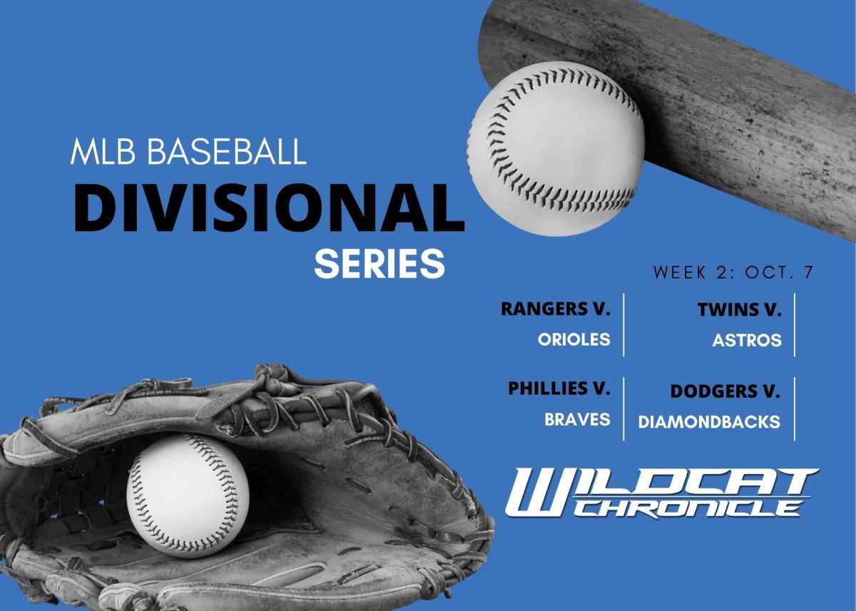 The divisional series comes on the heels of last weeks surprising wild card round.