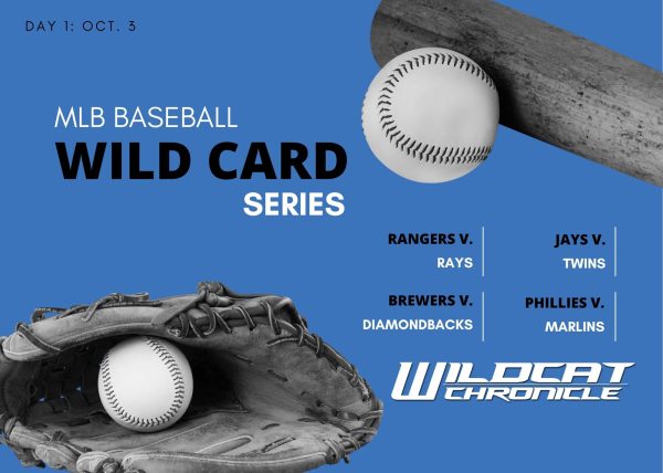 A look at the wild card match-ups for Tuesday, Oct. 3. (Photo illustration created by Wildcat Chronicle Staff using Canva)