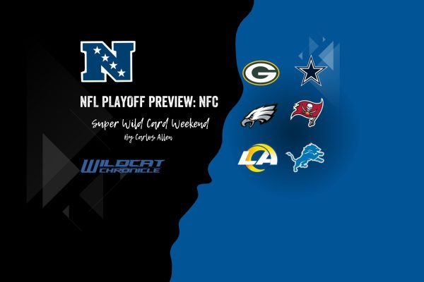 The NFL Playoffs have arrived, and the match-ups promise an exciting series of games. (Photo illustration created by Carlos Allen via Canva)
