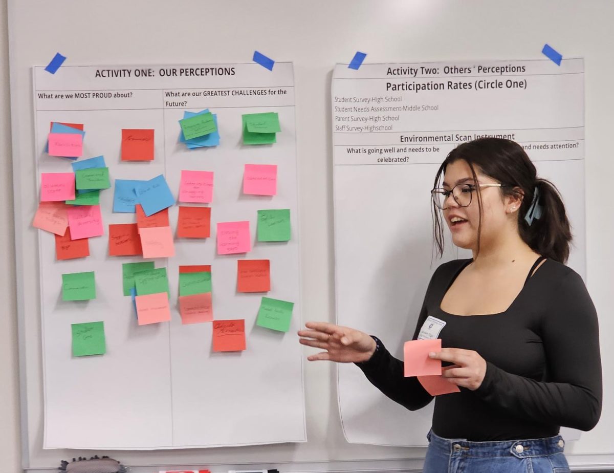 Student representatives present their ideas and the collective data to the other groups in the community room. (Photo courtesy of Brittney Walker)