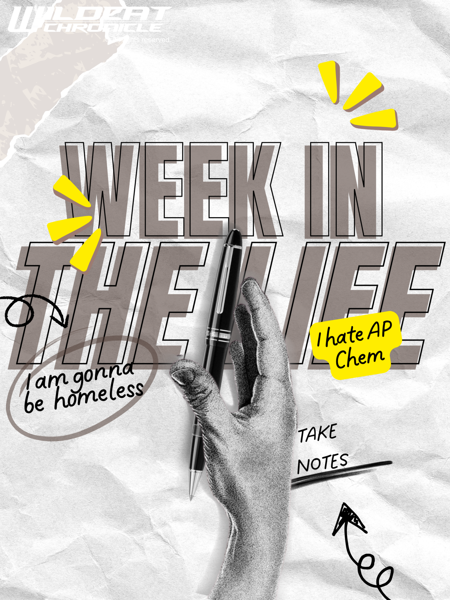 Graphics demonstrating the craziness that happens before finals week. 